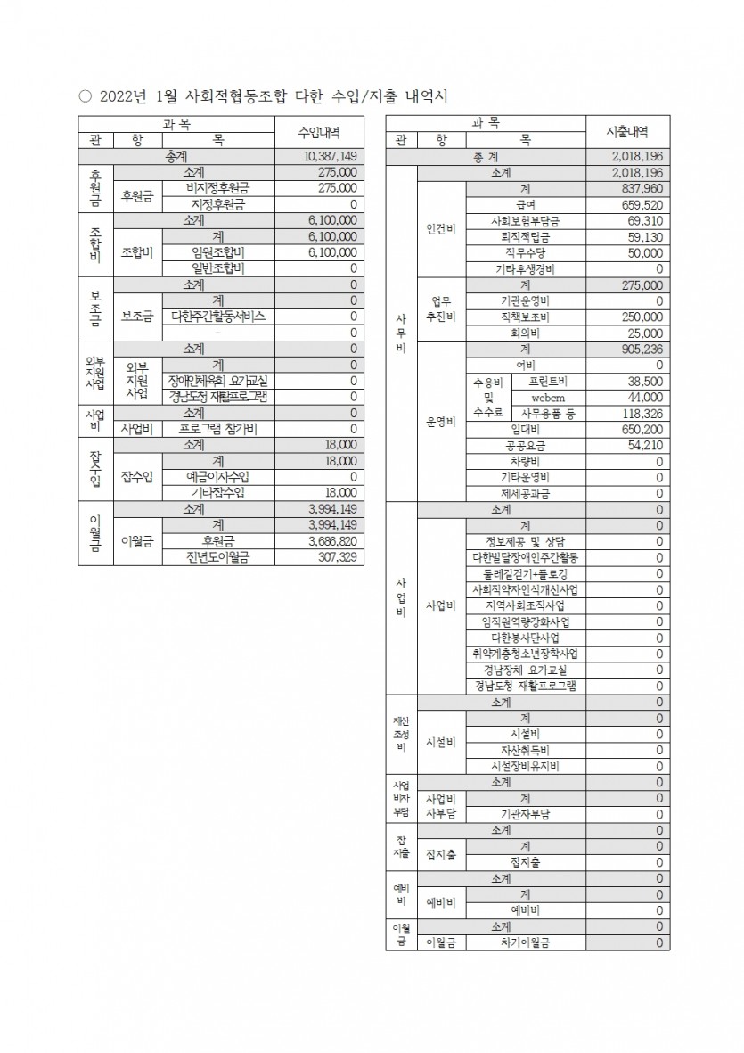 509e449984b8e21fee24585712358b9a_1671517892_131.jpg