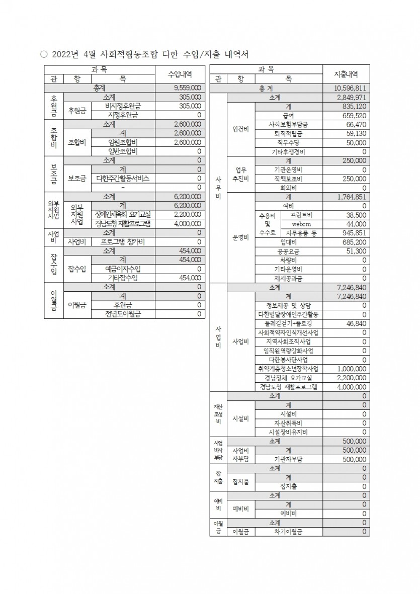 509e449984b8e21fee24585712358b9a_1671517897_1757.jpg