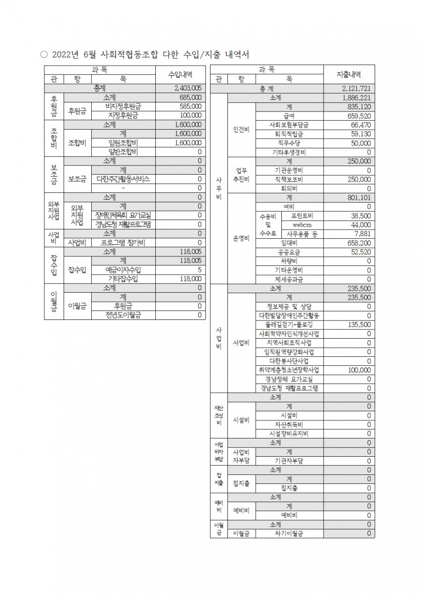 509e449984b8e21fee24585712358b9a_1671517901_4527.jpg