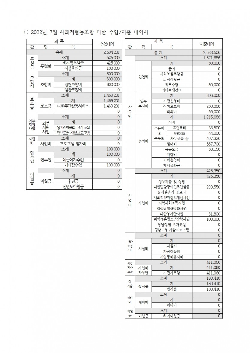 509e449984b8e21fee24585712358b9a_1671517906_4992.jpg