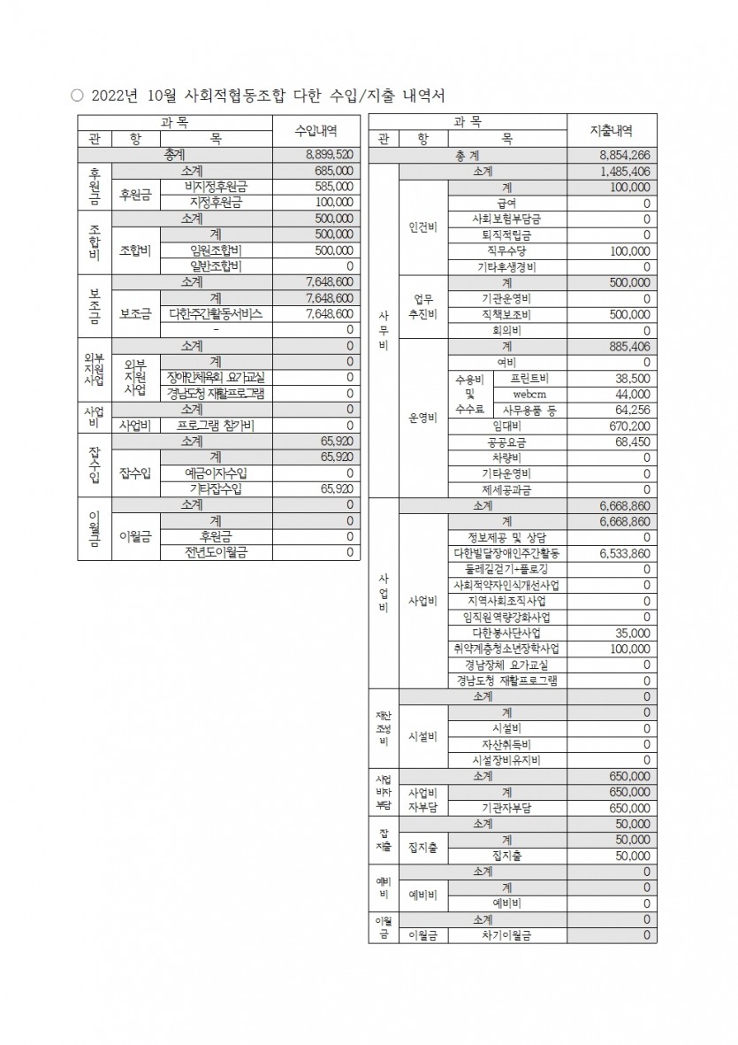 509e449984b8e21fee24585712358b9a_1671517911_2053.jpg