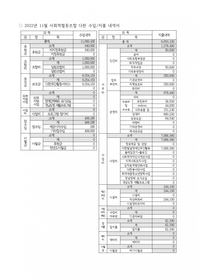 509e449984b8e21fee24585712358b9a_1671517913_691.jpg