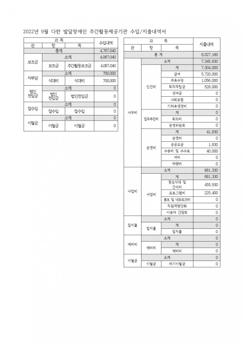509e449984b8e21fee24585712358b9a_1671518652_7479.jpg