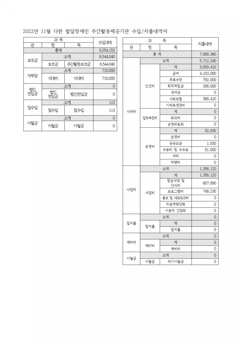 509e449984b8e21fee24585712358b9a_1671518655_886.jpg