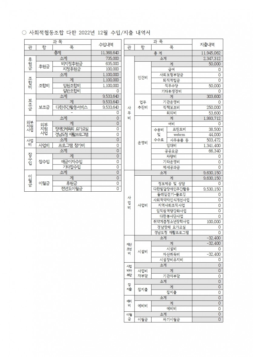 7b2ef1a44c68fe738046a2a5f51e8e79_1672893267_7004.jpg