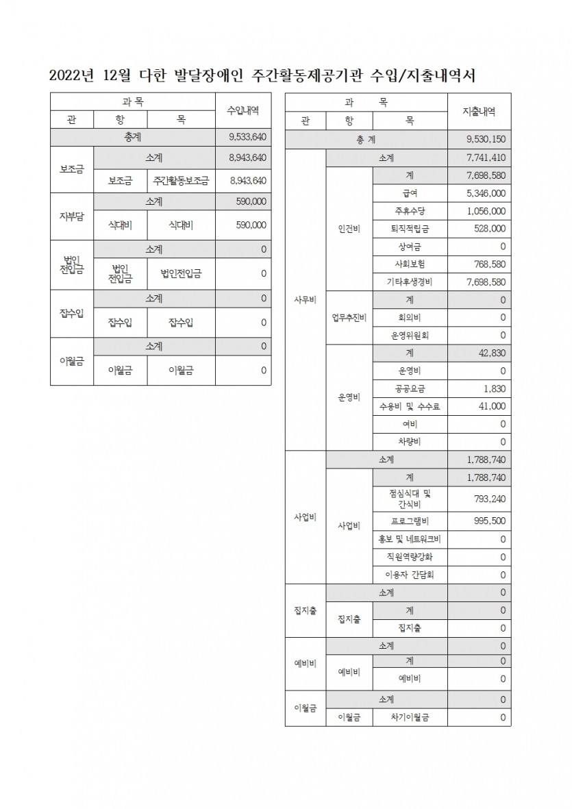 7b2ef1a44c68fe738046a2a5f51e8e79_1672893409_7083.jpg